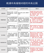 <strong>能闪开发商们能看</strong>