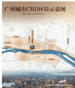 项目享有独一档的30%阳台率